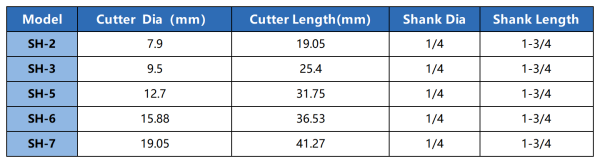 Type H Carbide Rotary Burr File