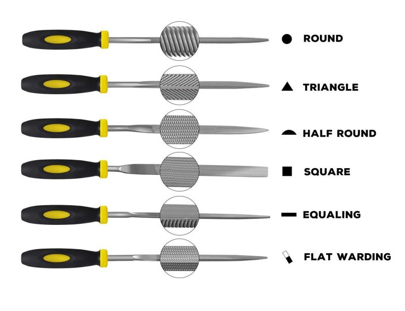 precision file set China