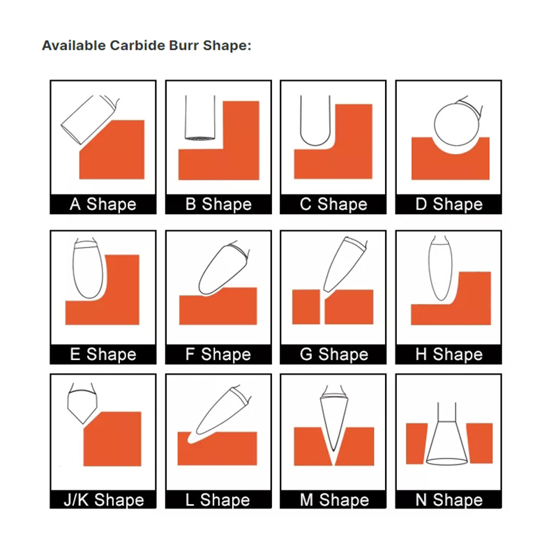 Various shapes and sizes of carbide burrs for steel used in metalworking and fabrication