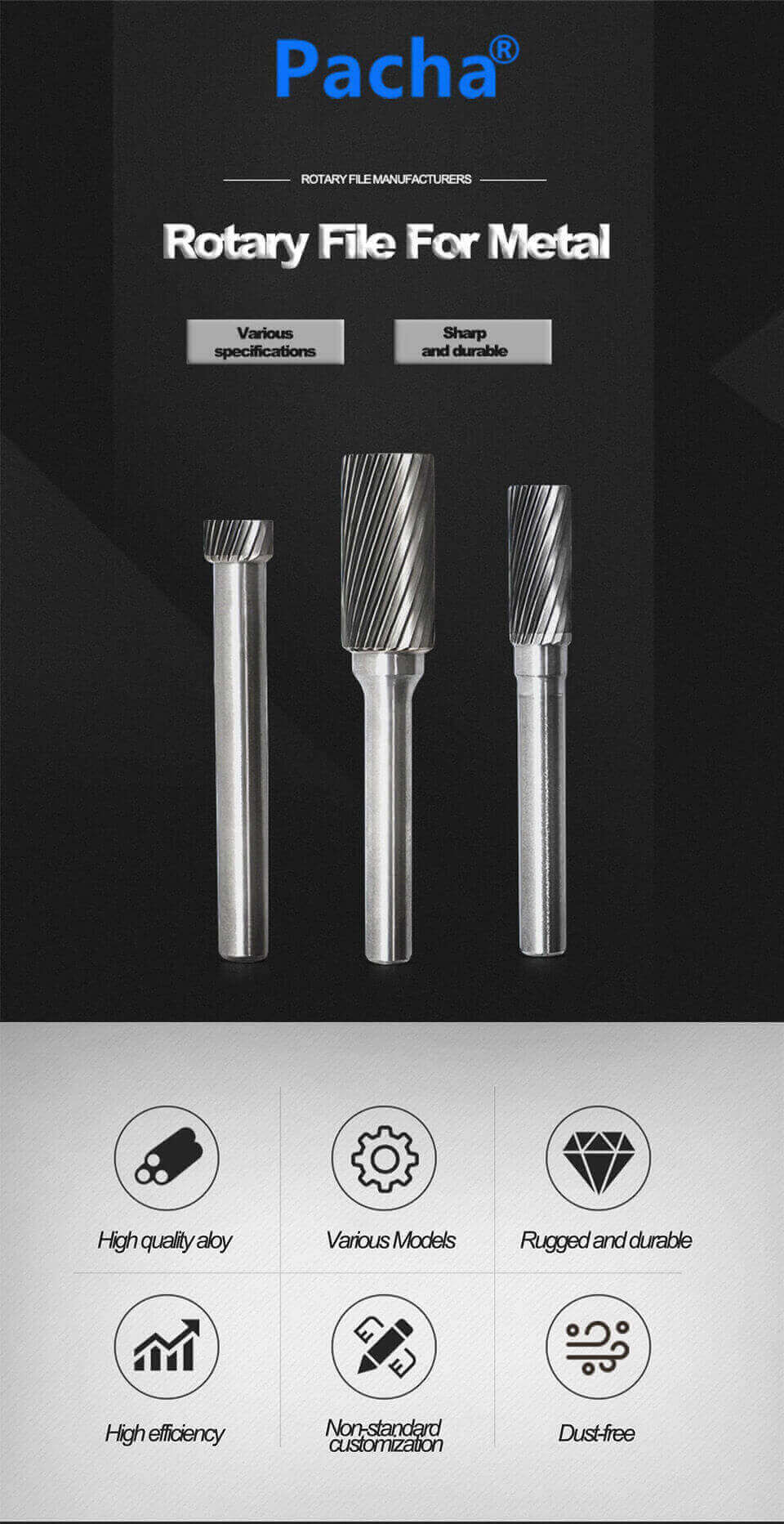 Rotary file wholesale
